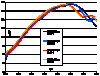 AmsoilULXMOBIL.gif