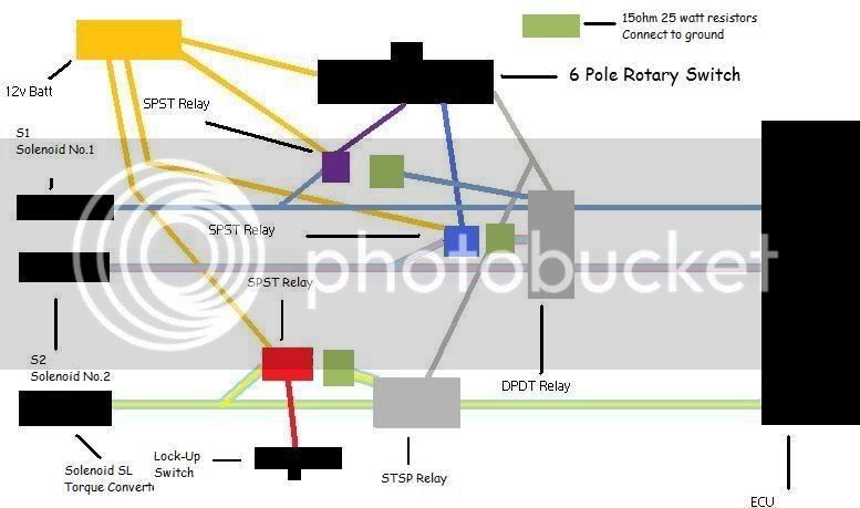 TransmissionController-1.jpg