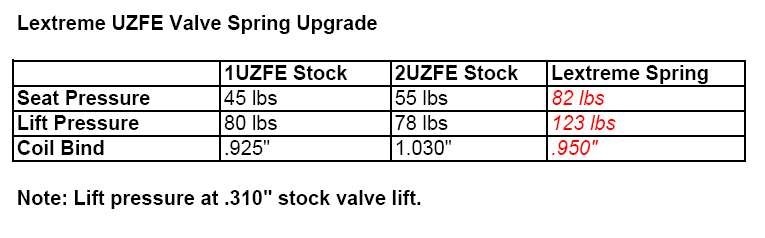 lextreme-valve-springs.jpg