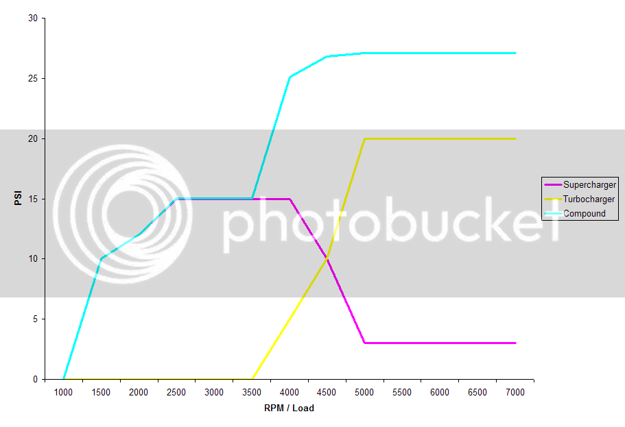 Schematic2.png