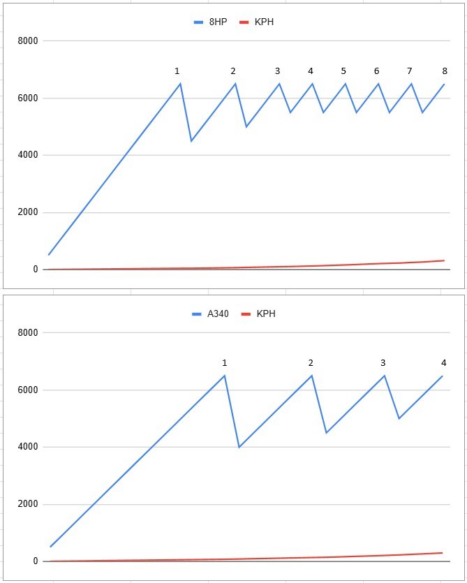 ratios.jpg