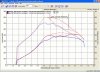 Dyno_101009_Wunstorf_bearbeitet_2_theoretically.jpg